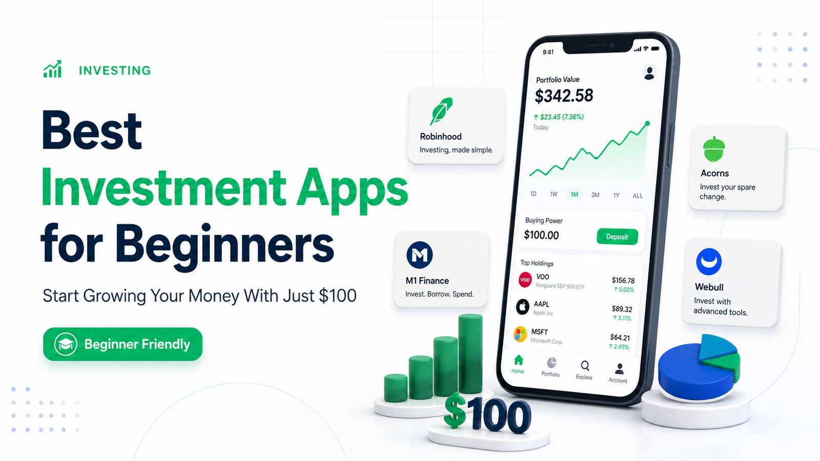 Best investment apps for beginners with $100