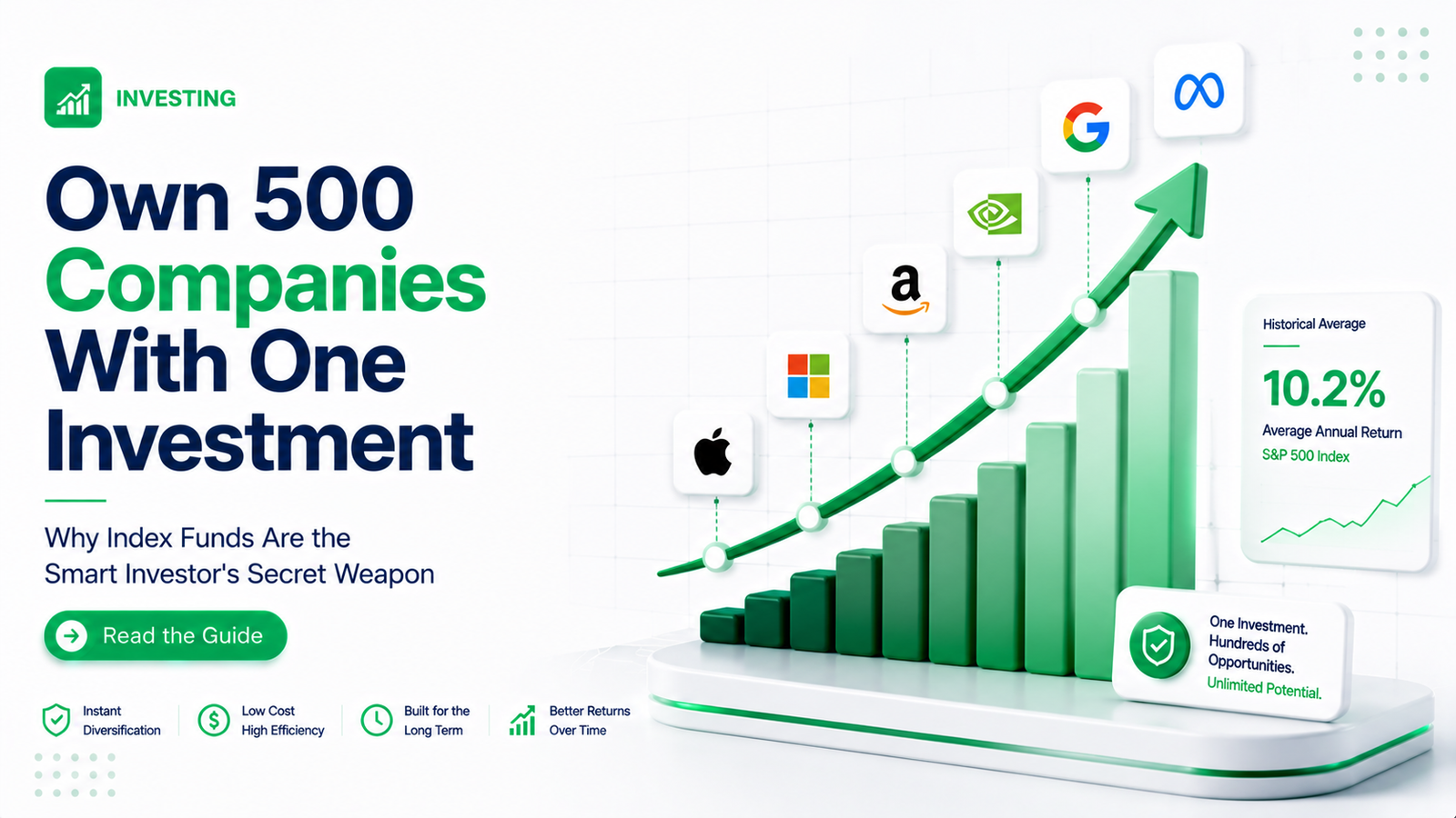 Index fund investing for beginners showing market diversification and growth