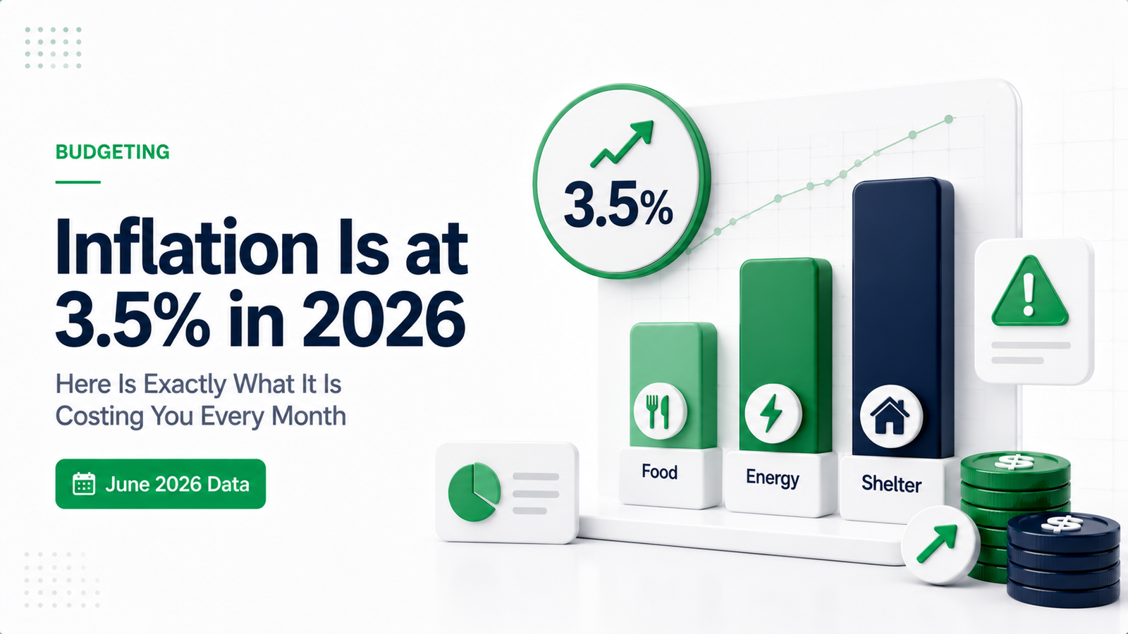 Premium illustration showing inflation impact on household budget in 2026 with rising cost indicators