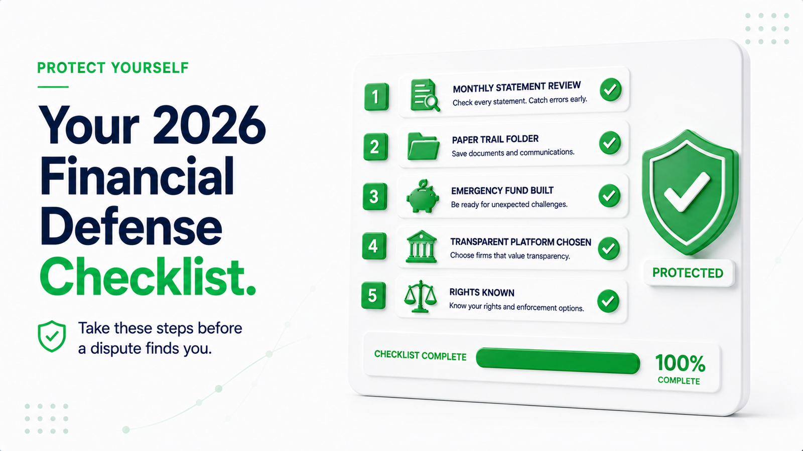 Guide to financial complaint CFPB 2026 section 3