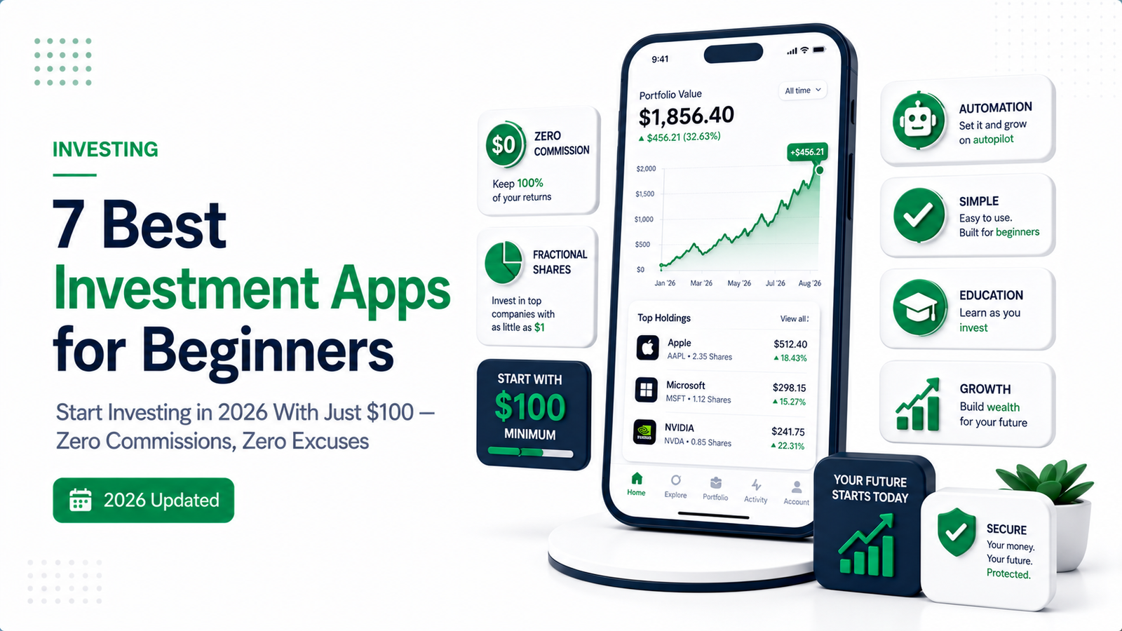Premium illustration showing 7 investment app interfaces on smartphones with beginner-friendly features and zero commission badges