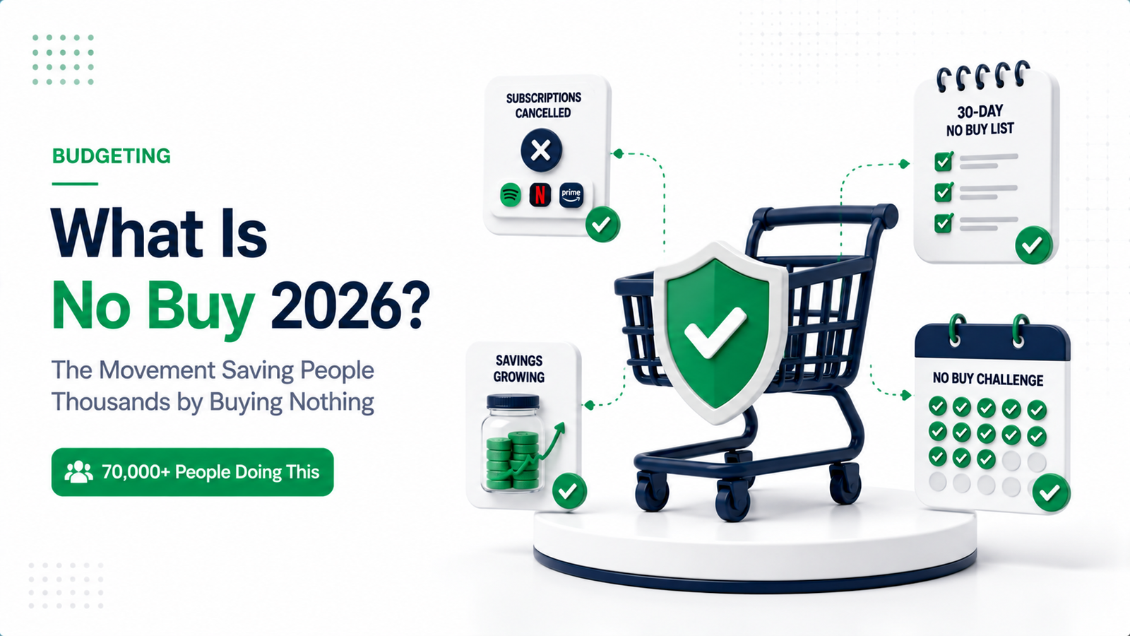Premium illustration showing No Buy 2026 concept with a shopping cart being declined and savings growing