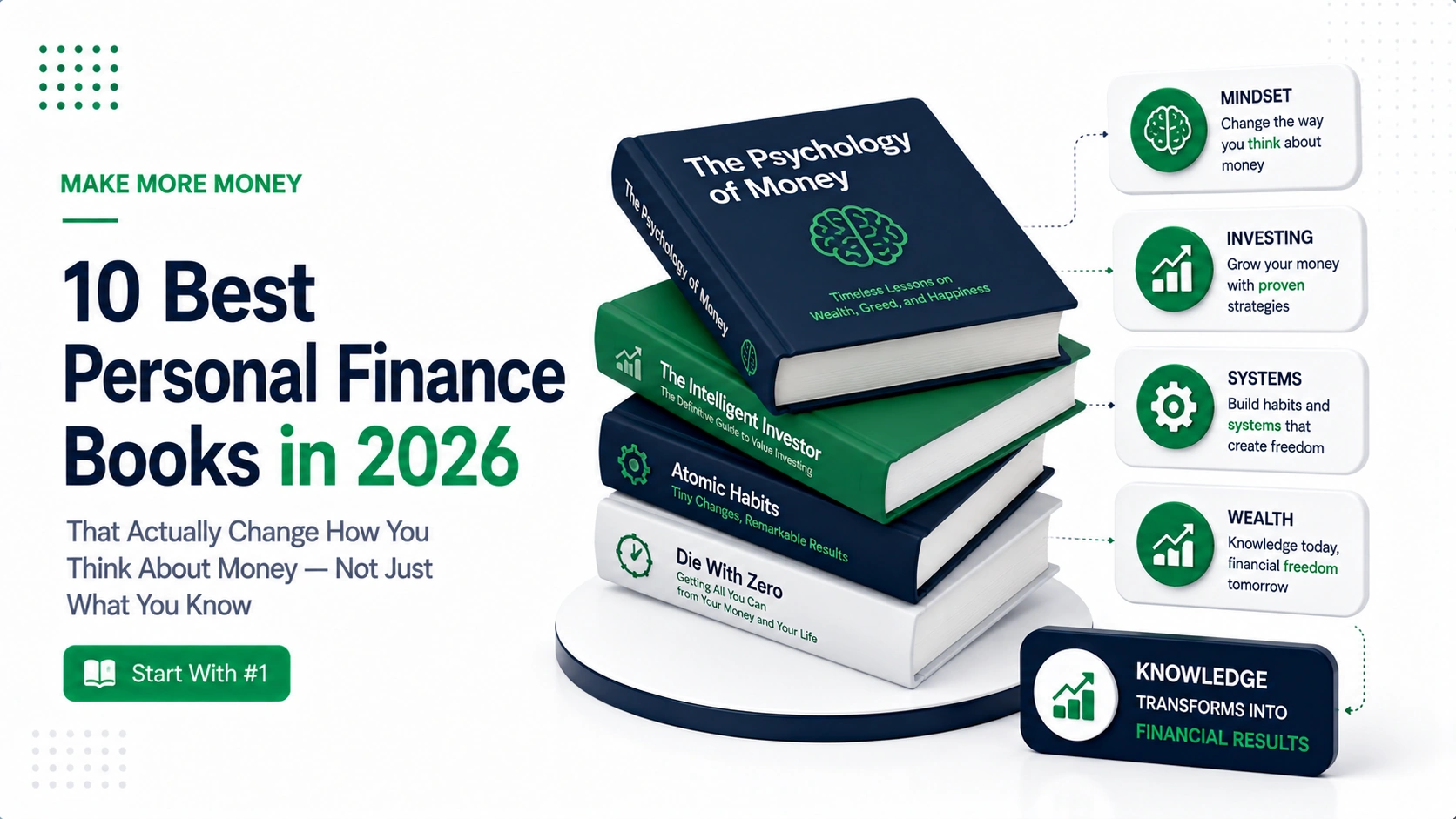 Premium illustration showing top personal finance books stack with wealth building and mindset transformation icons