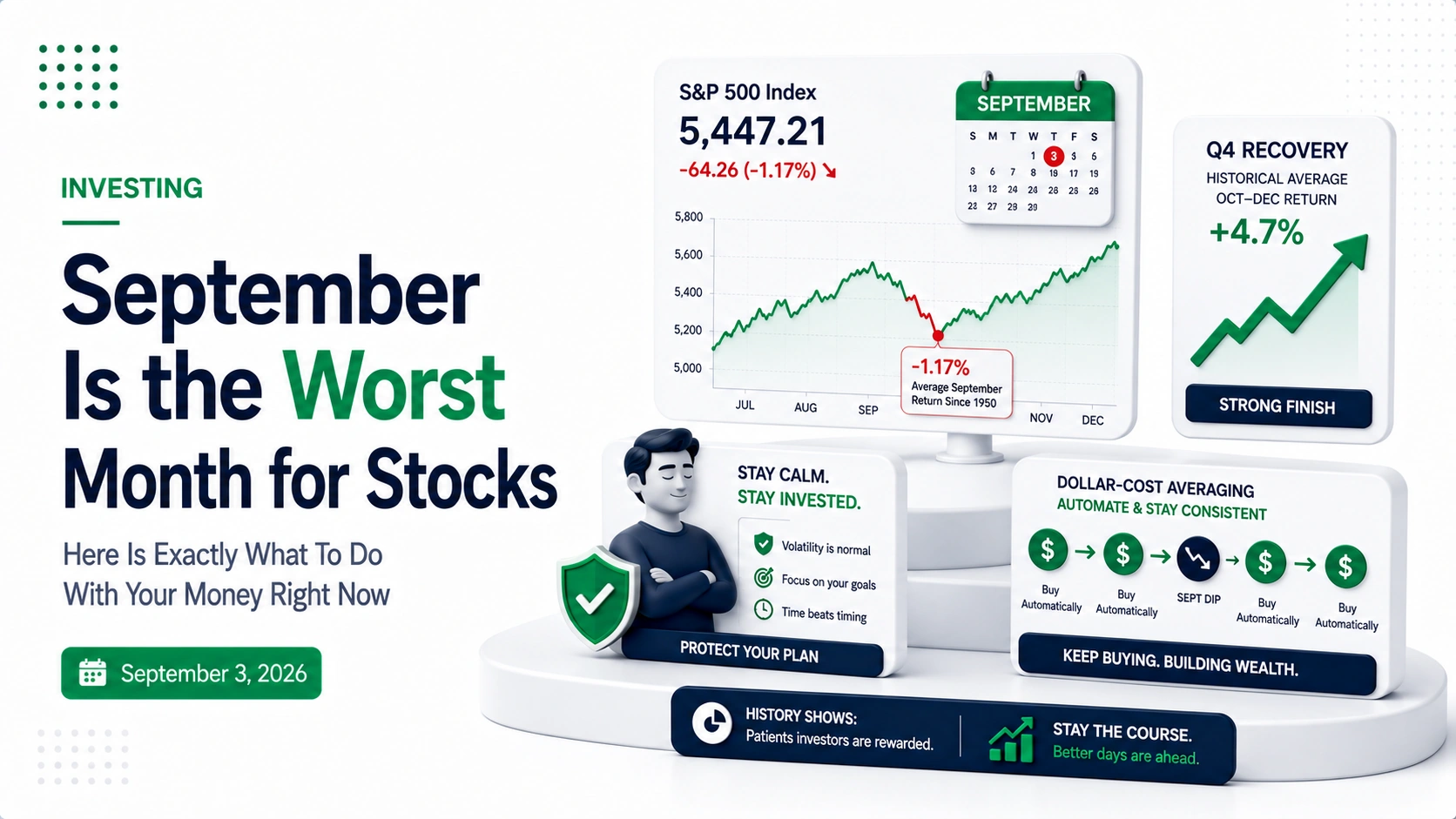 Premium illustration showing September stock market decline pattern with investor calm and smart money moves